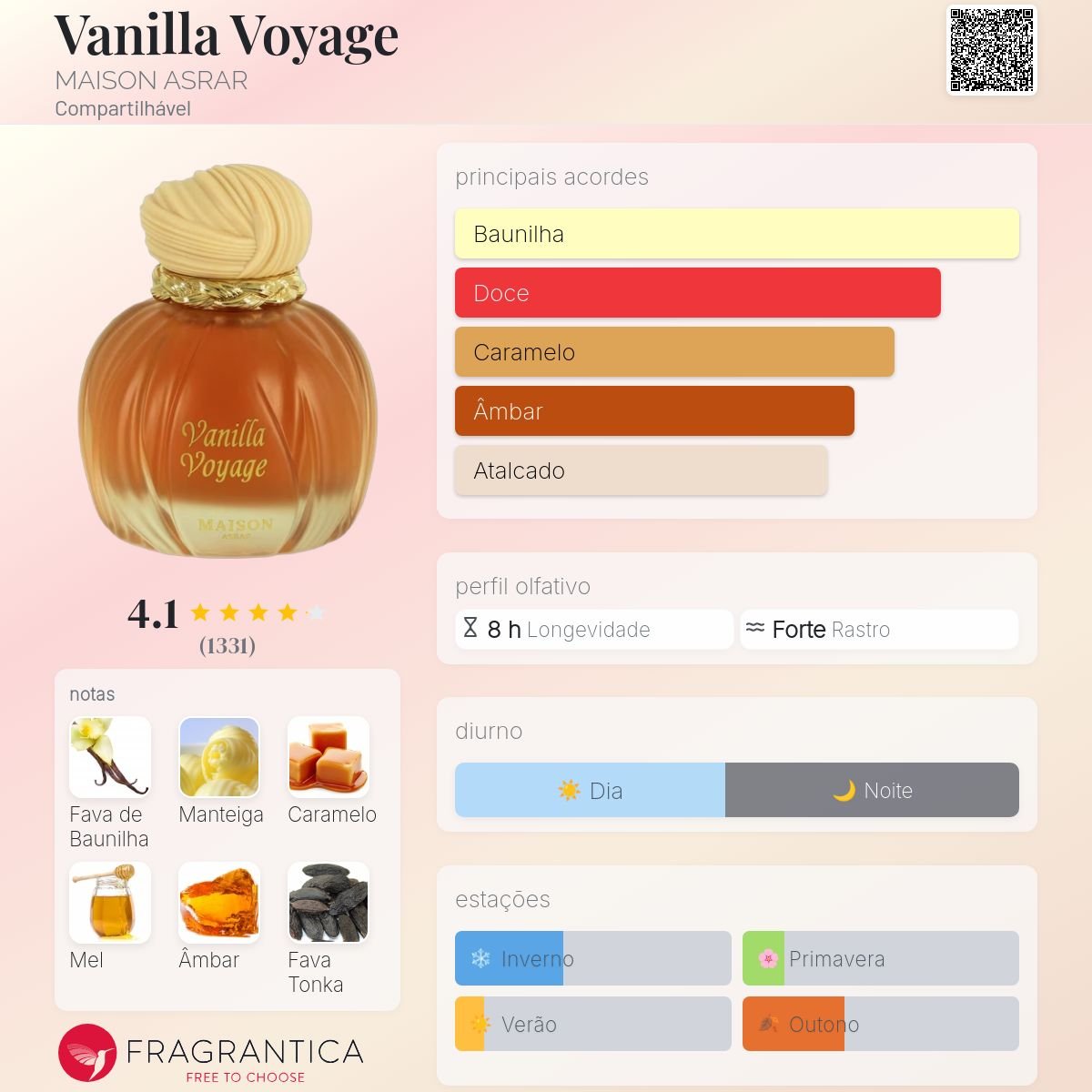 Vanilla Voyage Maison Asrar  - 2