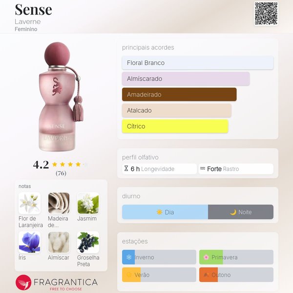 Sense Laverne 5 ml