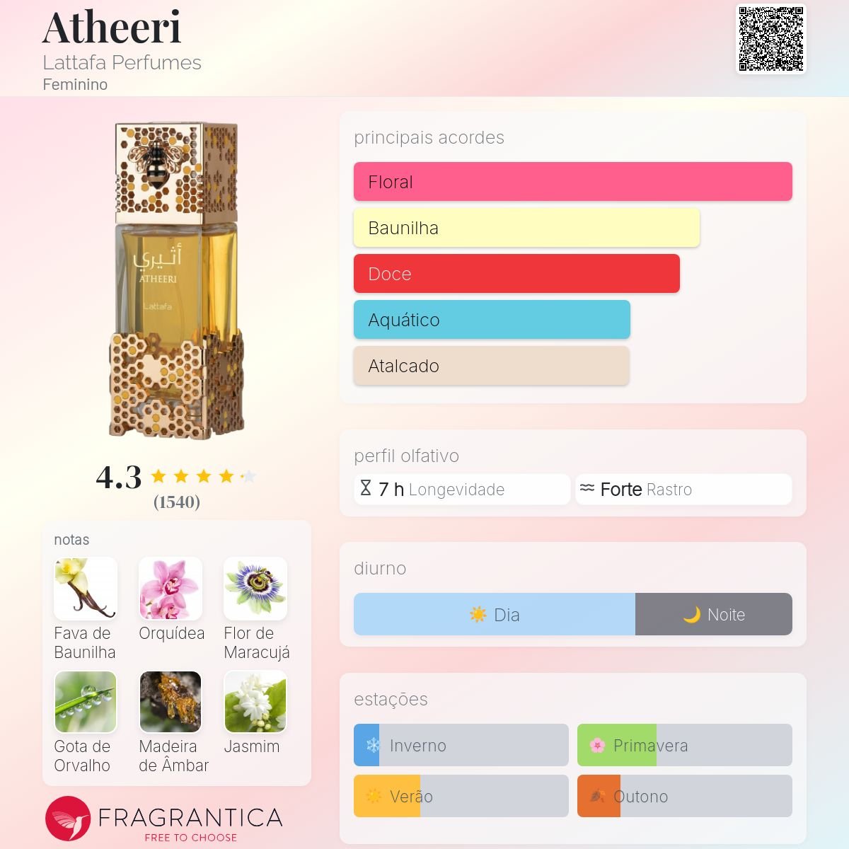Atheeri Lattafa 5 ml  - 2