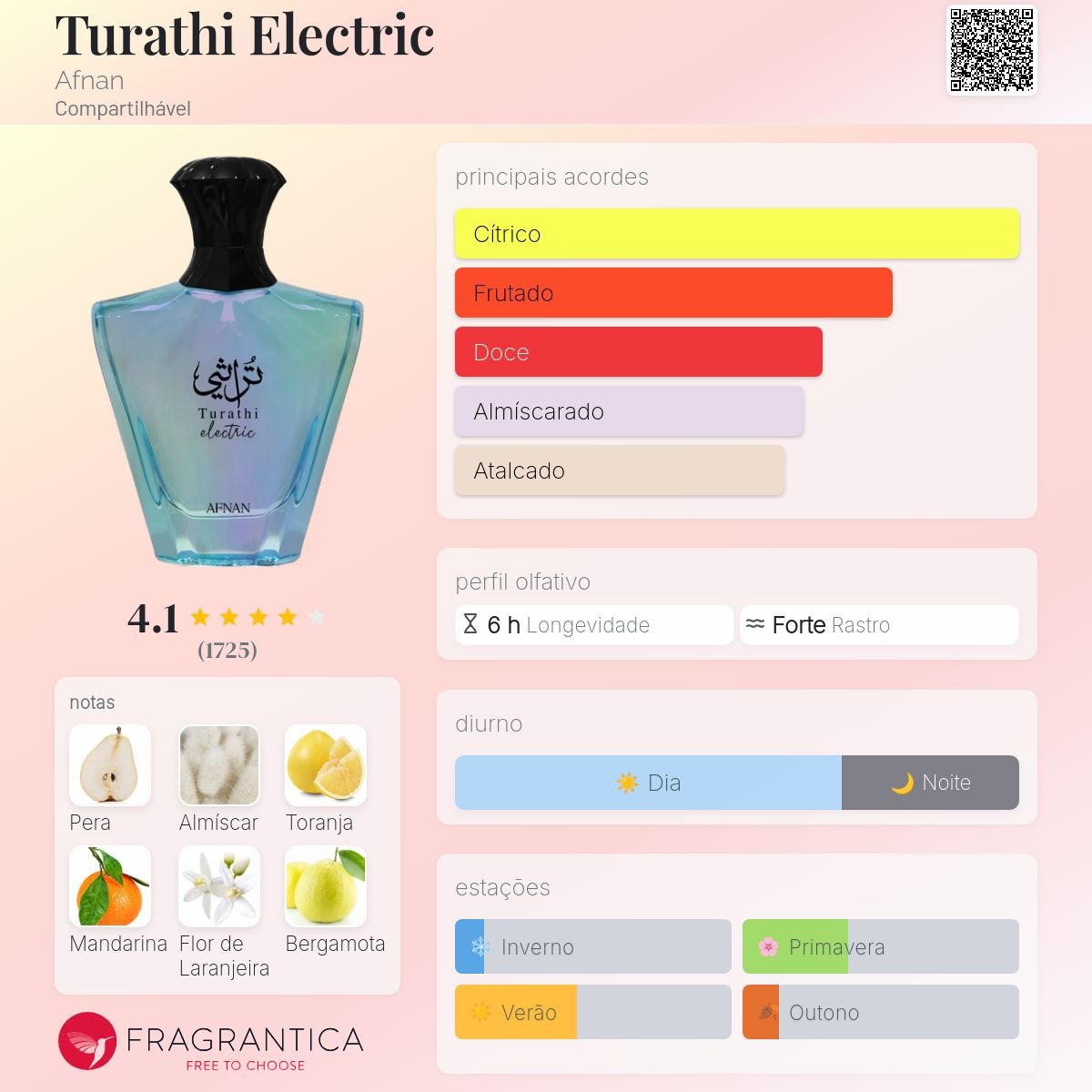 Turathi Electric Afnan  - 2