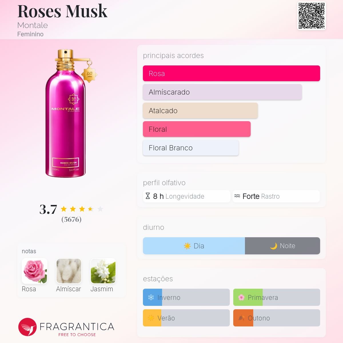 Roses Musk Montale  - 2
