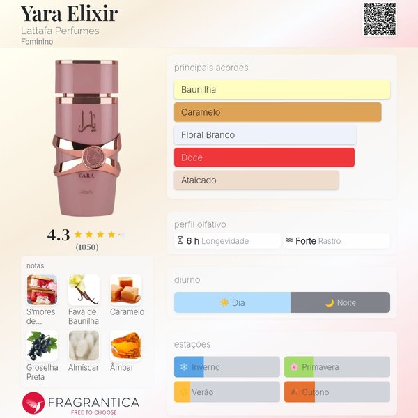 Yara Elixir Lattafa 10 ml  