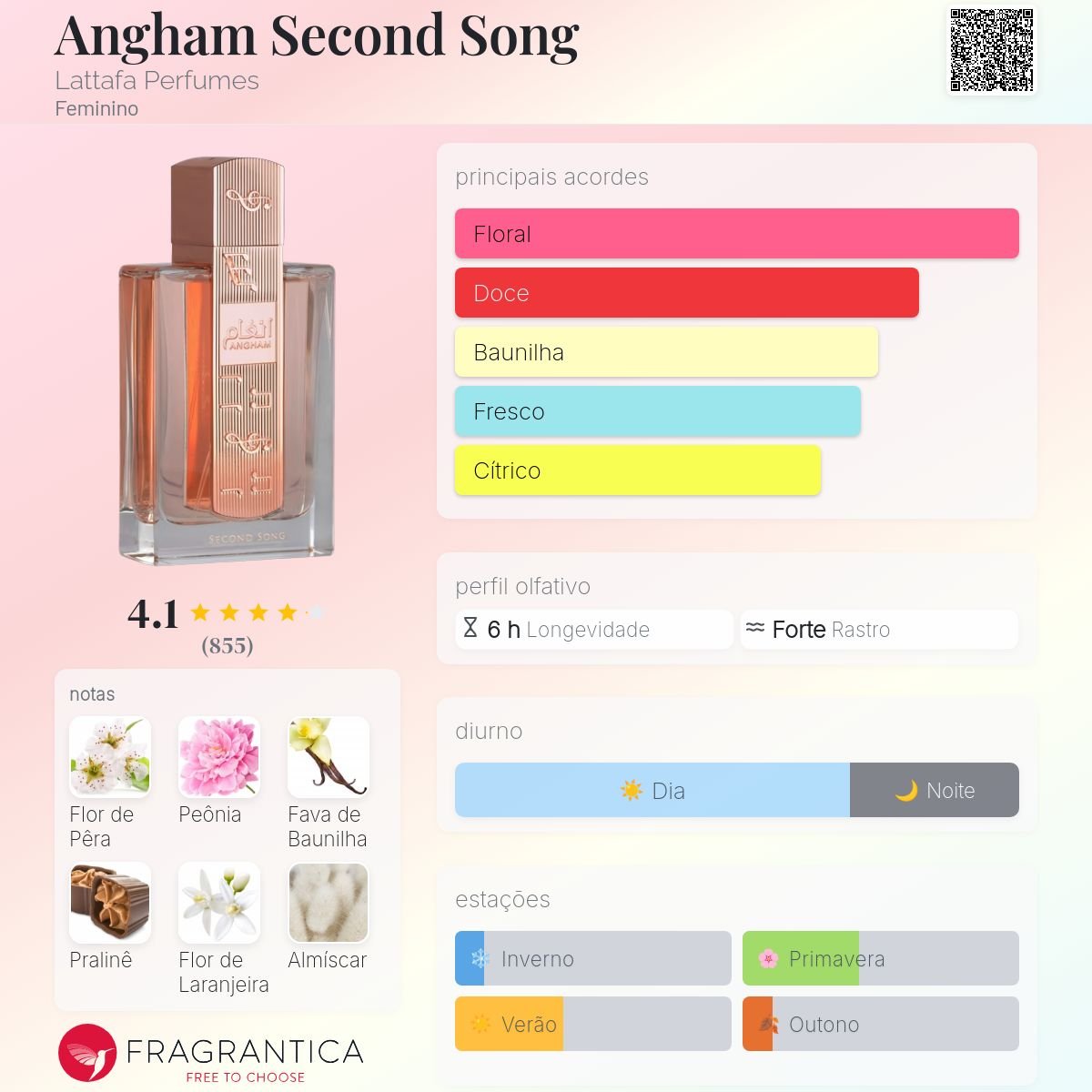 Angham Second Song Lattafa 10 ml   - 2