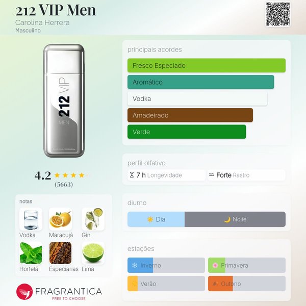 212 VIP Men Carolina Herrera 