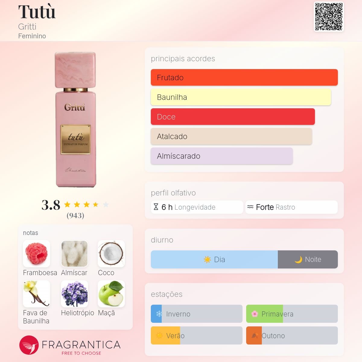 Tutù Gritti - 2