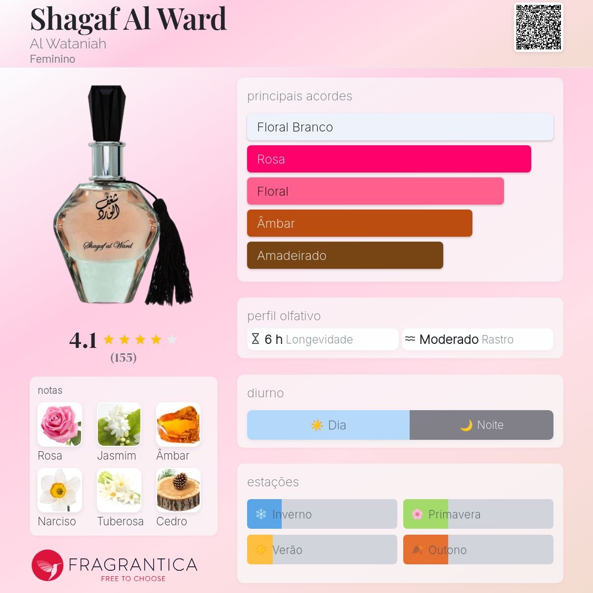 Shagaf Al Ward Al Wataniah 10 ml   - 2
