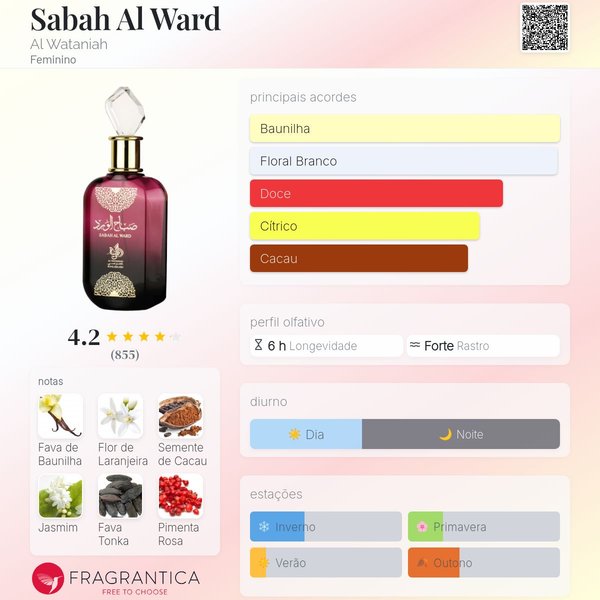 Sabah Al Ward Al Wataniah 5 ml