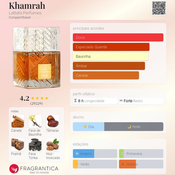 Khamrah Lattafa 5 ml 