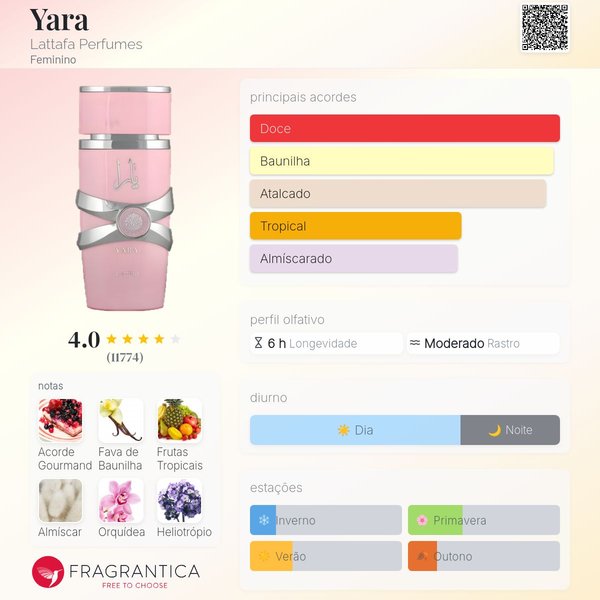 Yara Lattafa 5 ml 