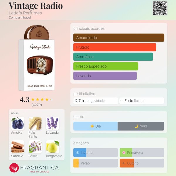 Vintage Radio Lattafa 10 ml