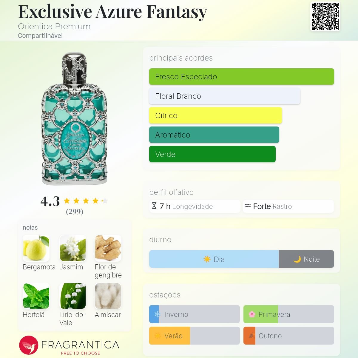 Exclusive Azure Fantasy Orientica  - 2