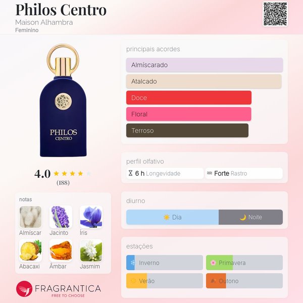 Philos Centro Maison Alhambra 5 ml 