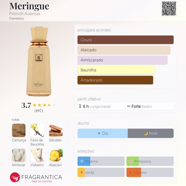 Meringue French Avenue 