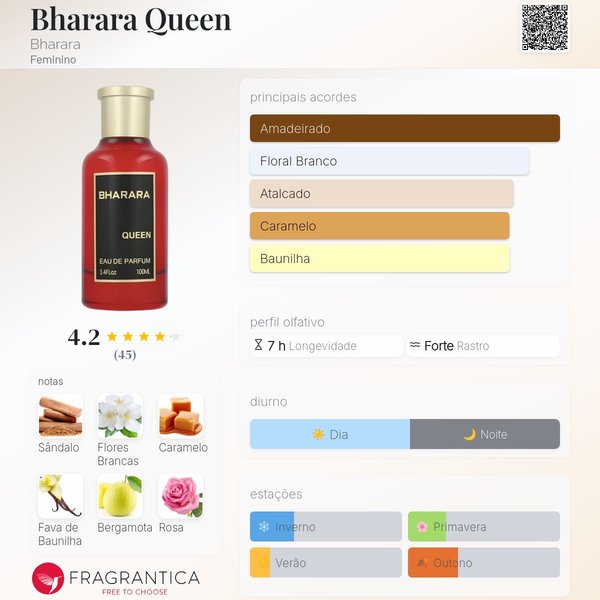 Bharara Queen Bharara 10 ml