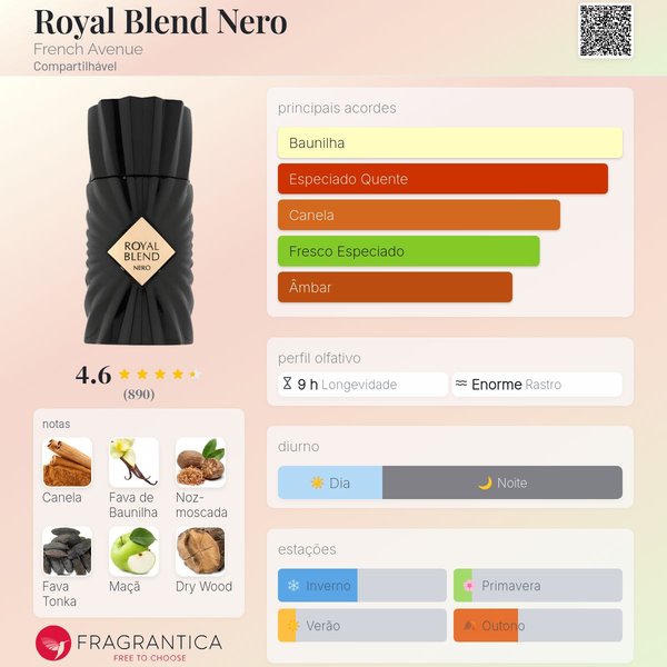 Royal Blend Nero French Avenue 5 ml 