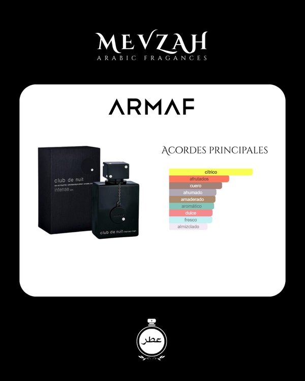 Armaf Club de Nuit Intense Man