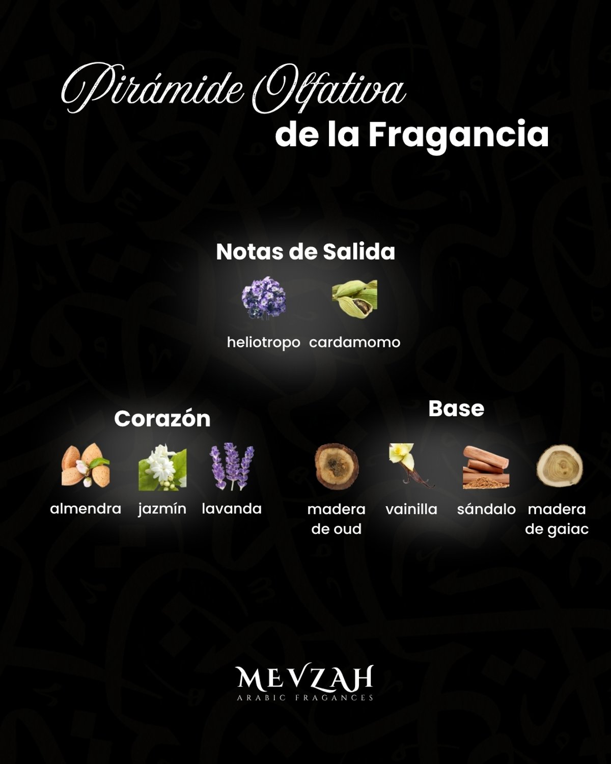 Lattafa Art Of Arabia II