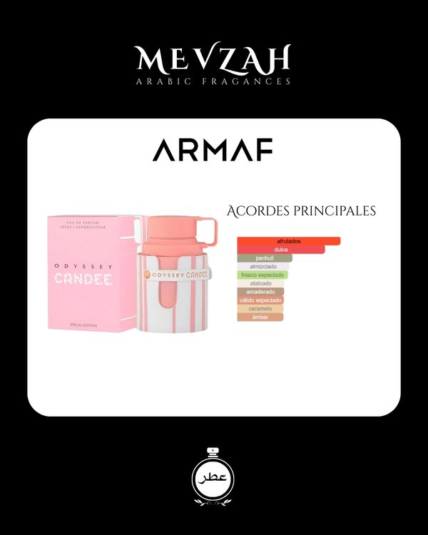 Armaf Odyssey Candee