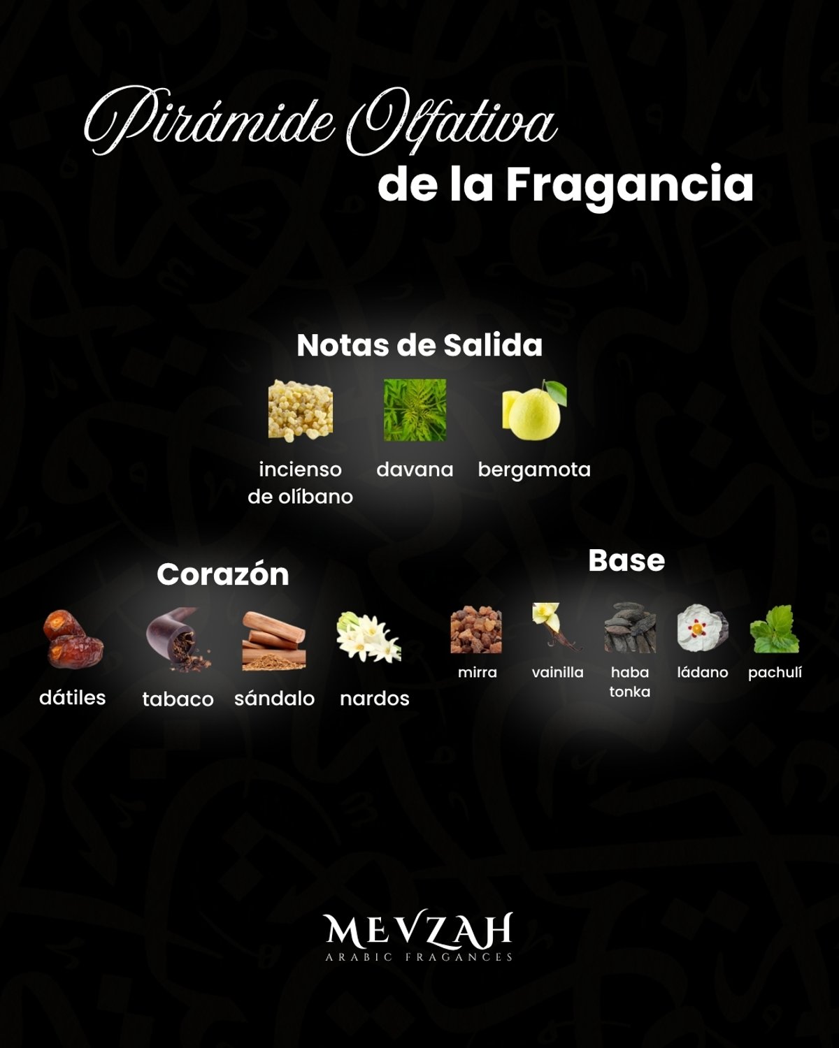 Lattafa Art Of Arabia III