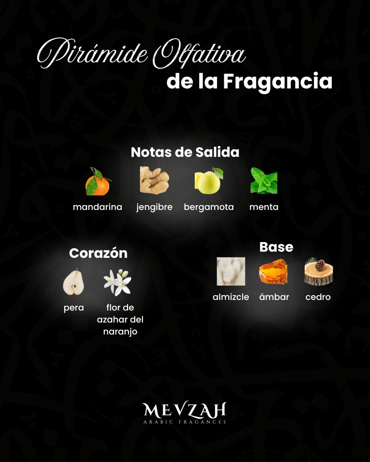 Lattafa Art Of Universe