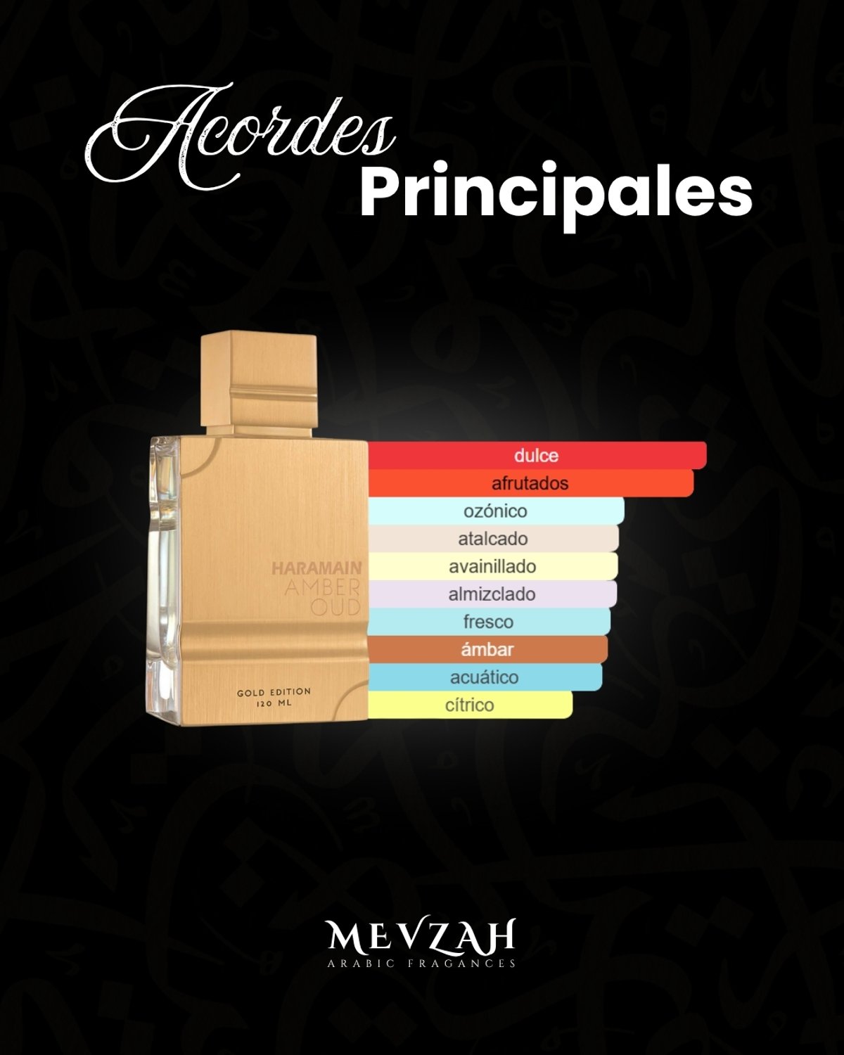 Al Haramain Amber Oud Gold Edition