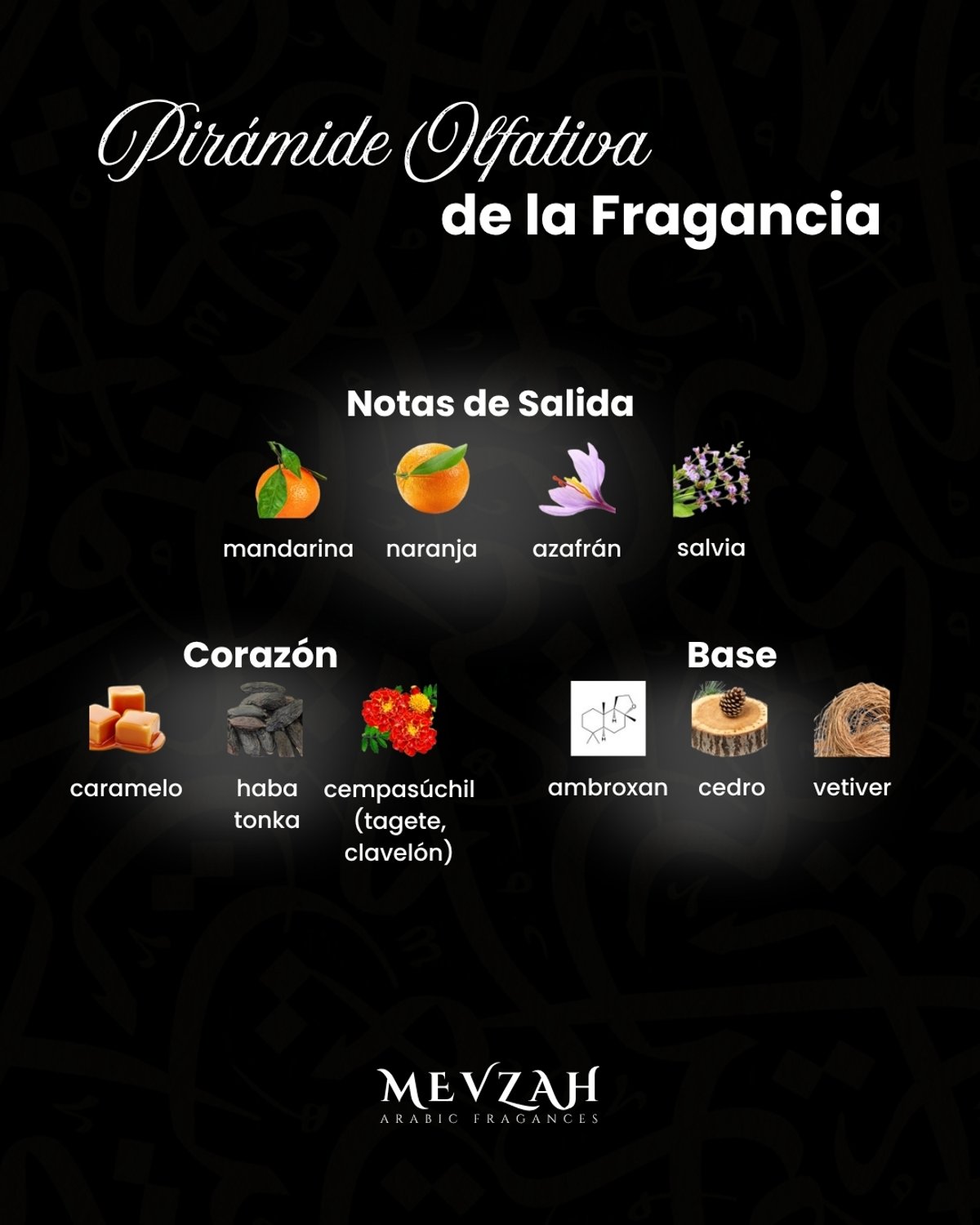 Armaf Odyssey Mandarin Sky