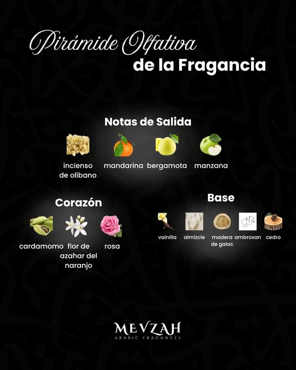 Lattafa Art Of Nature II