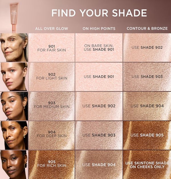L'Oréal True Match Lumi Glotion