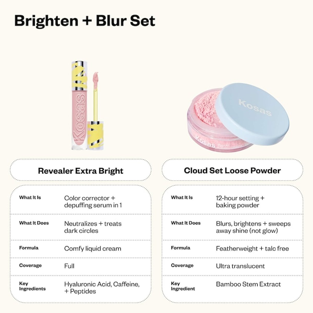 Kosas Brighten & Blur Set - Face Set - 2