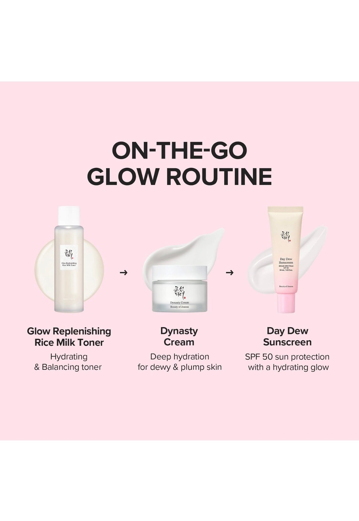 Beauty of Joseon Mini Glass Skin Essentials  - 2