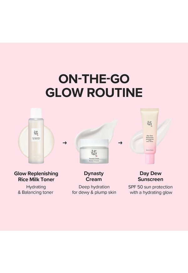 Beauty of Joseon Mini Glass Skin Essentials 