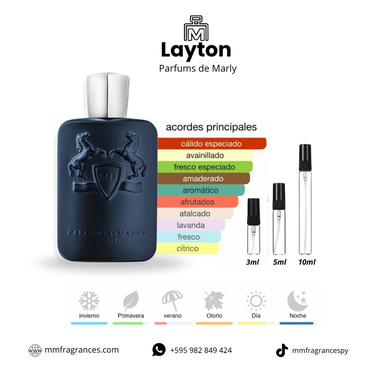 Layton Parfums de Marly