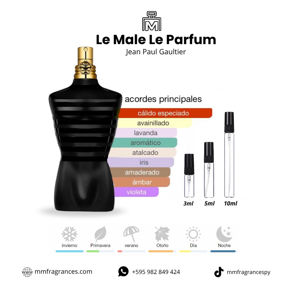 JPG Le Male Le Parfum