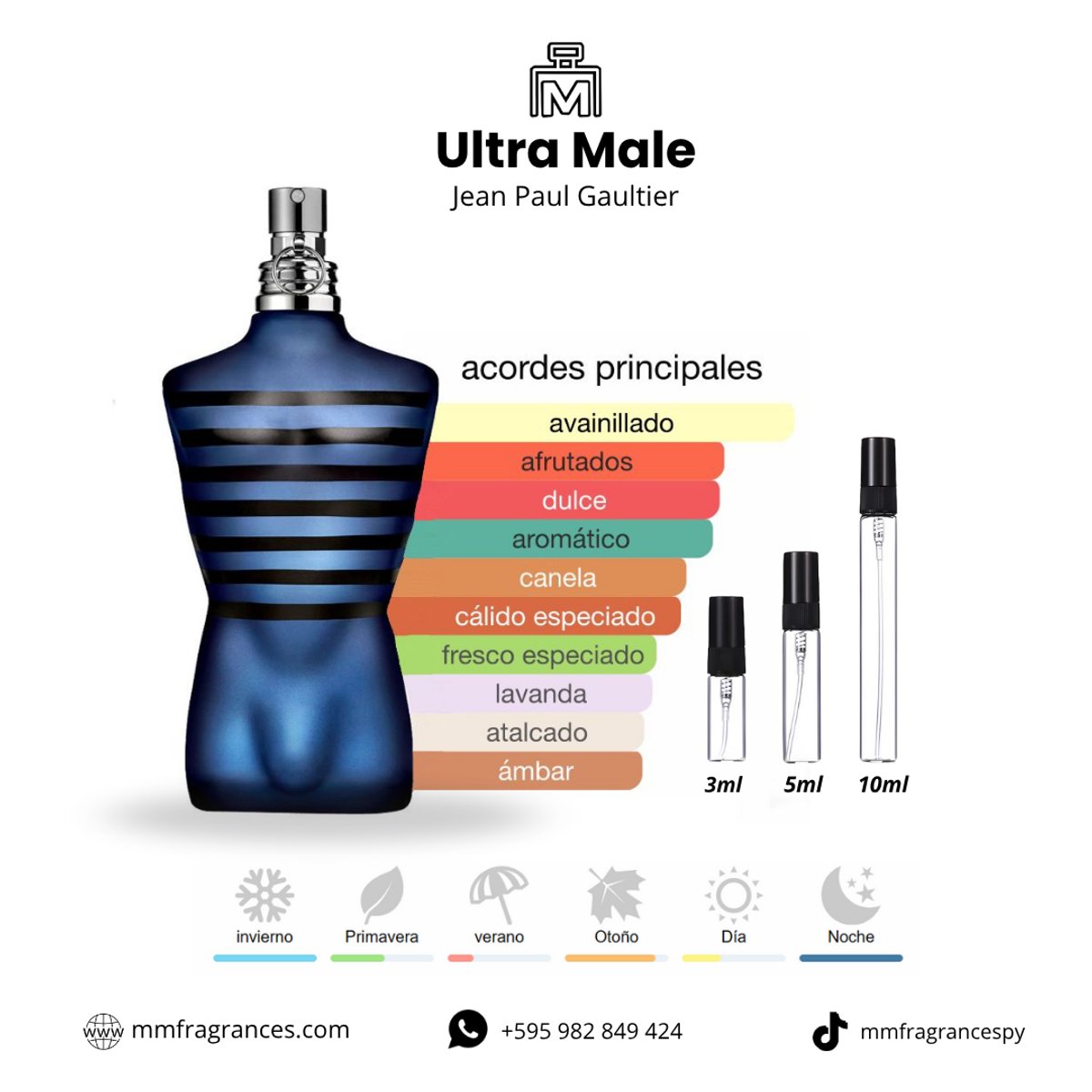 Jean Paul Gaultier Ultramale 