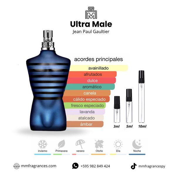 Jean Paul Gaultier Ultramale 