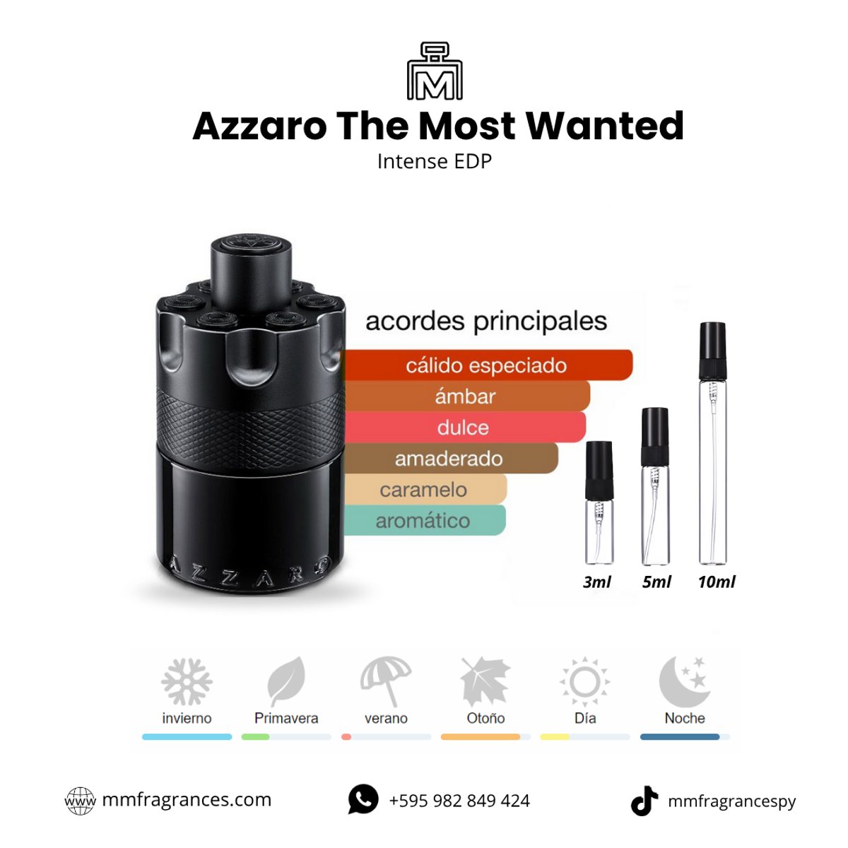Azzaro The Most Wanted Intense 