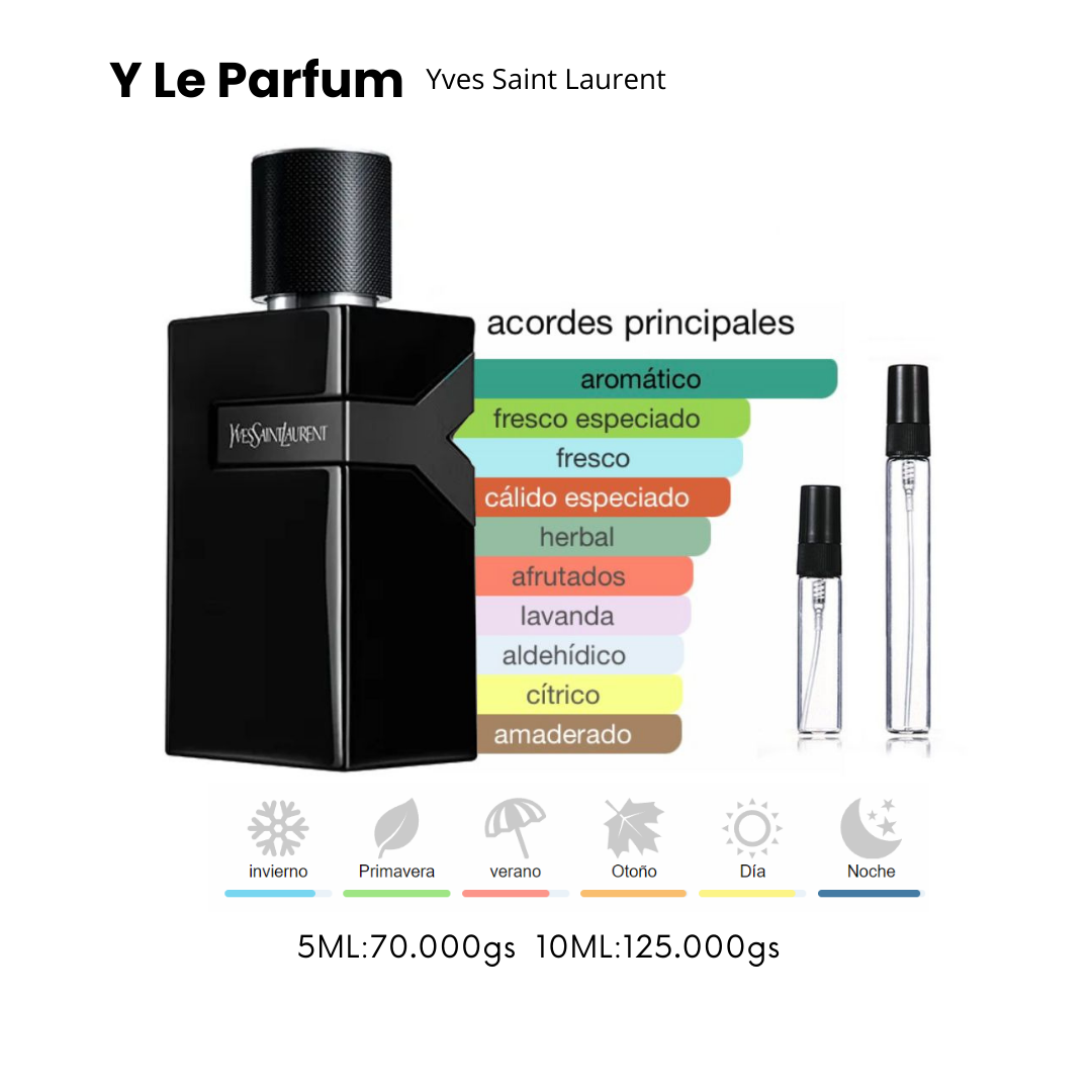 Y Le Parfum Yves Saint Laurent 