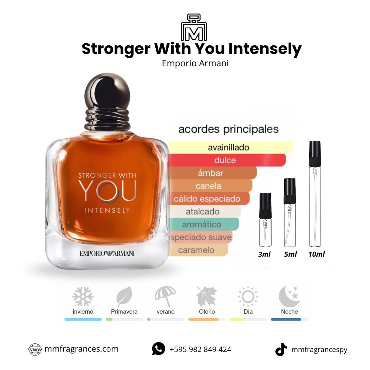 Stronger With You Intensely 