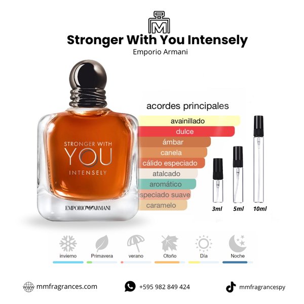 Stronger With You Intensely 