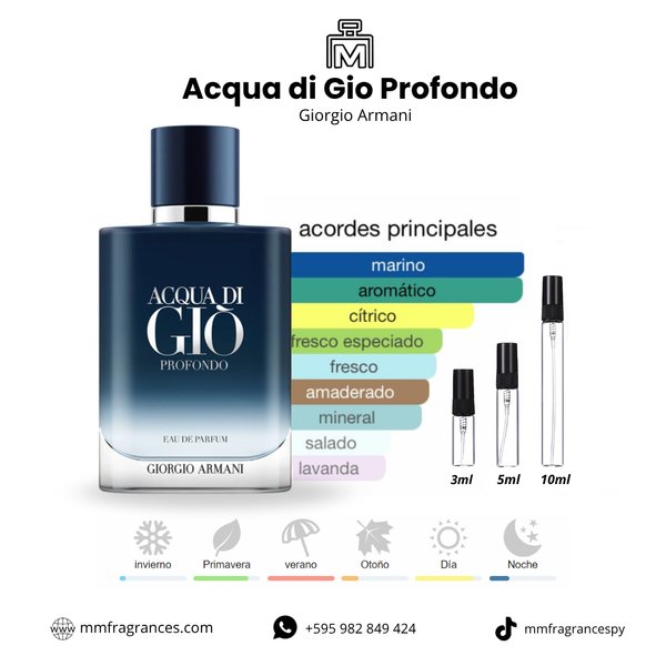 Acqua di Gio Profondo 