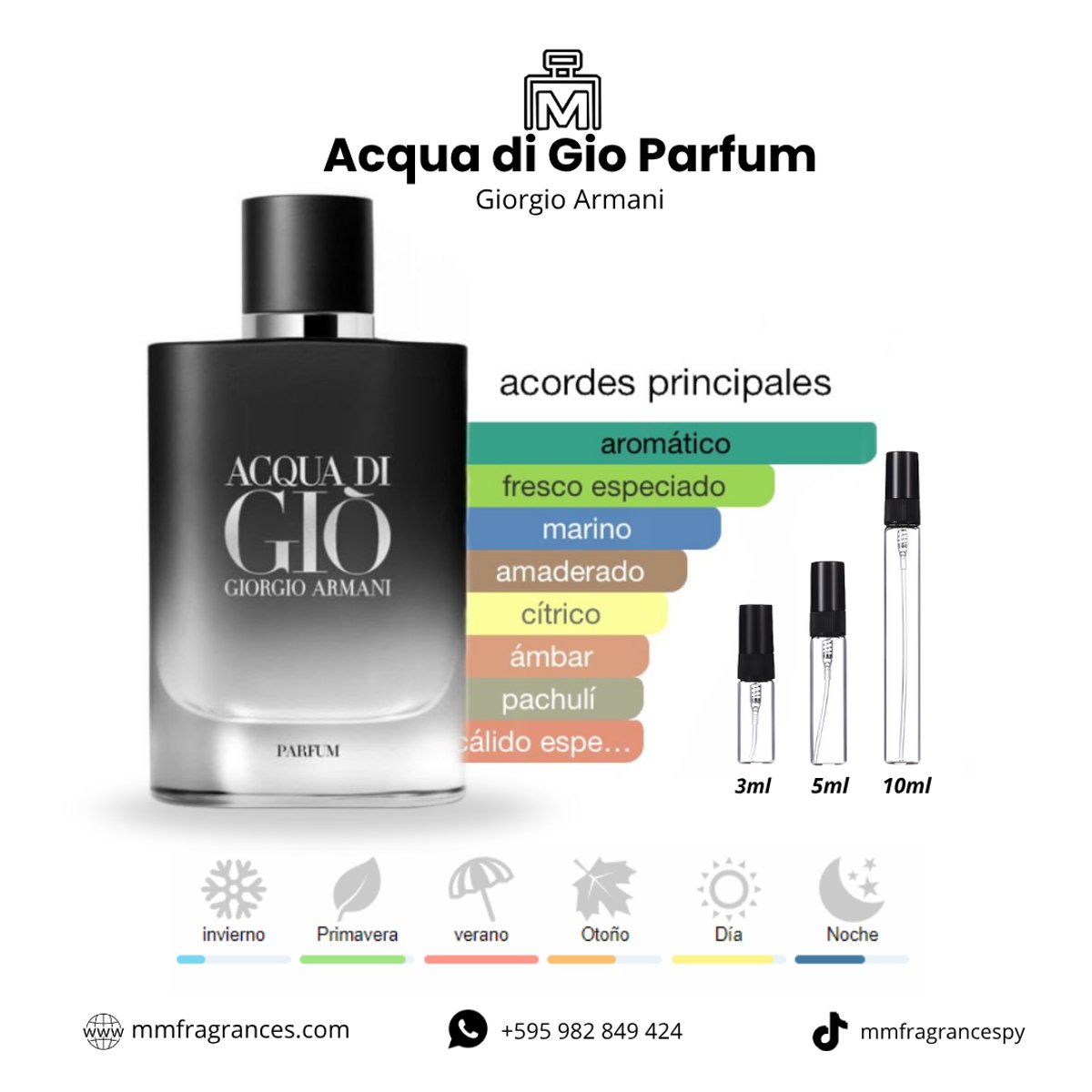 Acqua di Gio Parfum Giorgio Armani