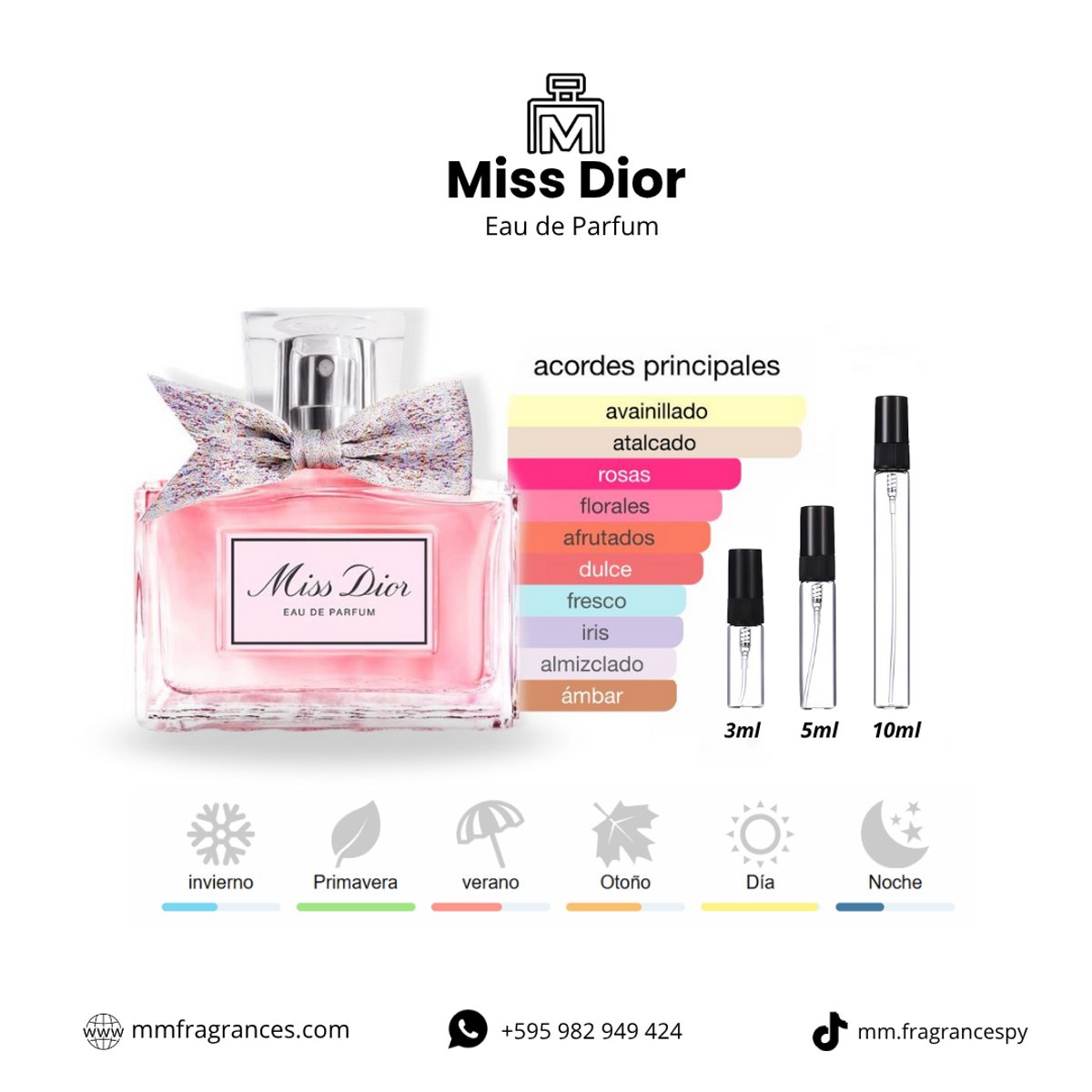 Miss Dior Eau de Parfum 