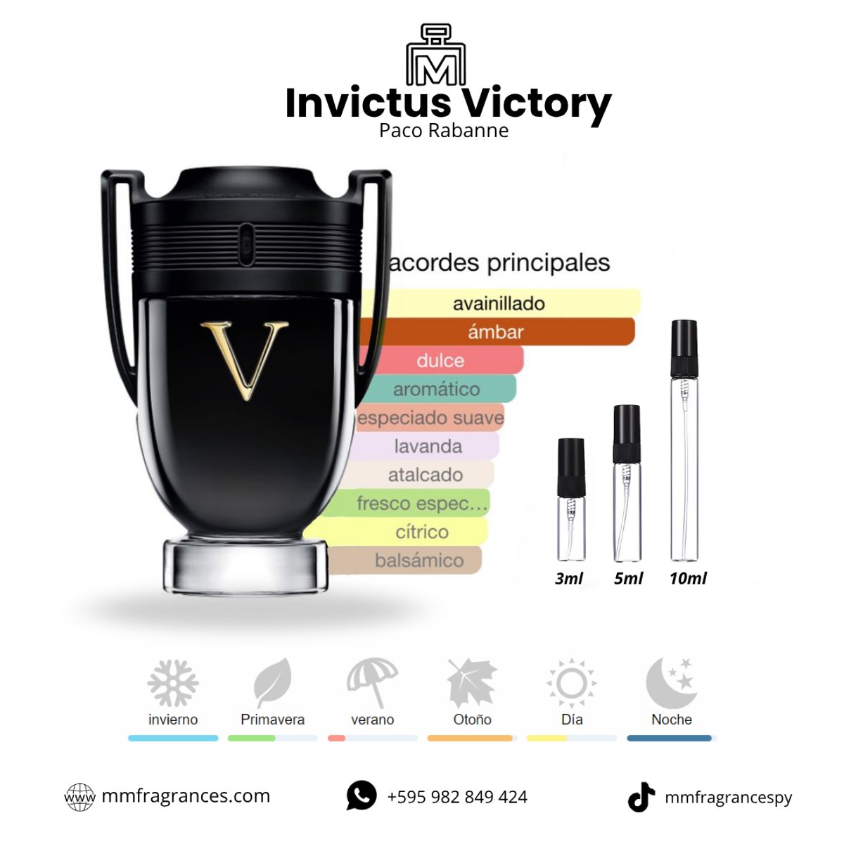 Invictus Victory 