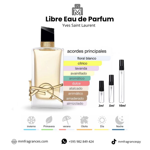 Libre Eau de Parfum YSL 