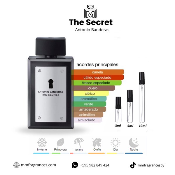 The Secret Antonio Banderas 