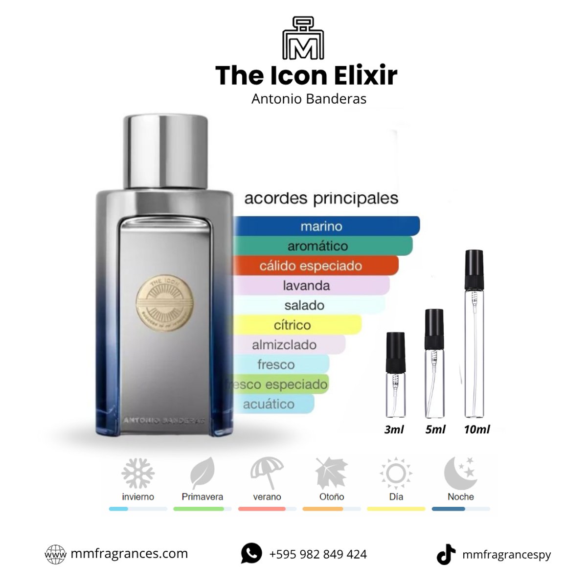 The Icon Elixir Antonio Banderas 