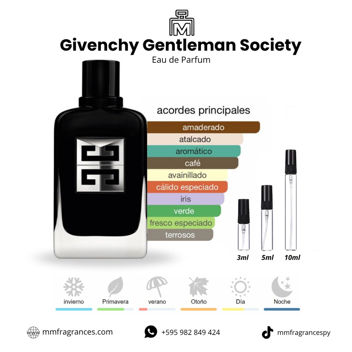 Givenchy Gentleman Society EDP