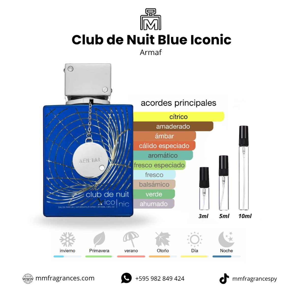 Club de Nuit Blue Iconic Armaf