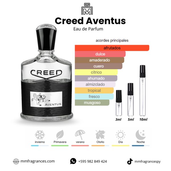 Creed Aventus Eau de Parfum