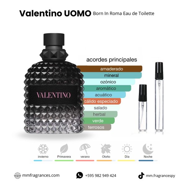 Valentino UOMO Born In Roma EDT